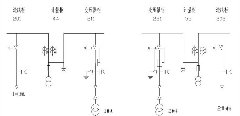 微機保護(hù)裝置