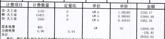 杭州繼保電氣集團